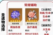 原神芭芭拉培养攻略前期（初步了解芭芭拉的能力，为你的冒险队伍提供稳定的治疗支持）