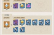 原神星光留声机活动奖励一览（从抽奖到奖励，全面解析原神星光留声机活动）