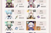 《攻略原神100，成为真正的冒险家》（掌握关键技巧，解锁游戏精髓）