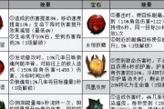 《法师新英雄技能加点攻略》（探索法术的奥秘，打造最强法师）