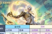 李白出装攻略大全（掌握李白出装的关键，成就不败神话）