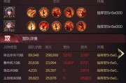 《红警OL》手游新版本（探索深海，解锁新内容，打造更强大的红色势力！）