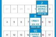忍者飞车出装顺序攻略（尽揽天下奇珍，提升实力！（）