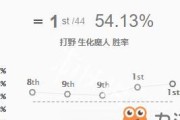 《扎克打野出装选择攻略》（打造无敌野怪帝国，掌握背后的秘密策略）