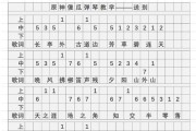 《原神琴谱Rubia键位攻略》（跟着Rubia大佬学钢琴，想学就来！）