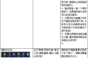 廉颇27赛季出装攻略——征战战场的不朽战神（高耐久与出色控制，廉颇27赛季最新出装推荐！）