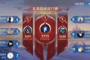 花木兰单挑攻略（花木兰出装铭文攻略，带你玩转单挑之王）
