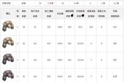 COC升级攻略（跟着这个的指引，让你在COC中升级无往不利！）