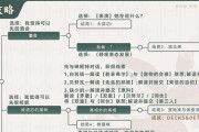《原神任务攻略大全》（游戏任务攻略分享，助你畅玩原神）