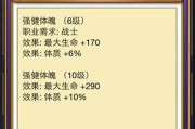 掌握手游帝国寒冰出装攻略的绝佳方式（打造无敌寒冰，合理搭配装备震慑对手）