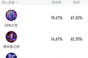 女娲出装打法攻略（带你探索女娲的装备选择和技巧，让你成为无敌的女神）