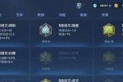 《破解王者荣耀，成为无敌孙悟空！听安孙悟空铭文出装攻略》（专家指导，助你战胜一切！）