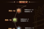 关羽霸者铭文出装顺序攻略（解密霸者关羽，带你打遍天下无敌手）