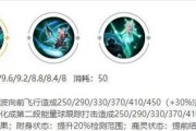 以瑶如何攻略队友技能（提升团队合作效率的关键技巧）